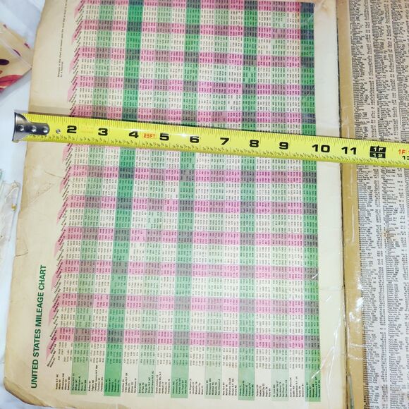 1983 Allstate Road Atlas United States, Canada Mexico Motor Club Pre Owned - Picture 6 of 16